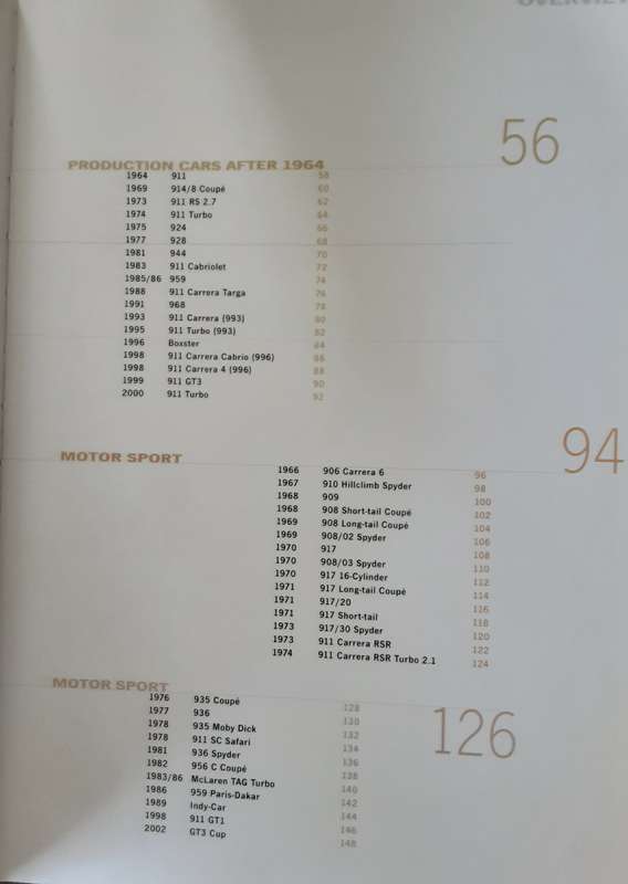 Porsche Museum Catalogue,  The Museum of Dr Ing