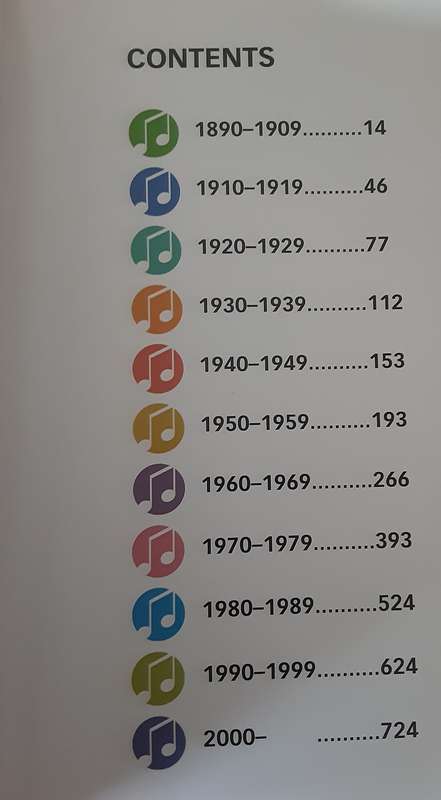 Defining Moments in Music edited by Ruth Patrick