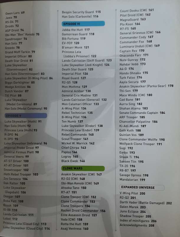 Lego Star Wars Character Encyclopedia with Hans Solo Minifigure included