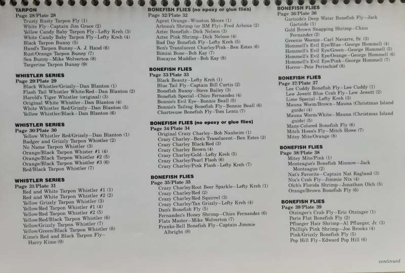 Salt Water Fly Patterns compiled by Lefty Kreh