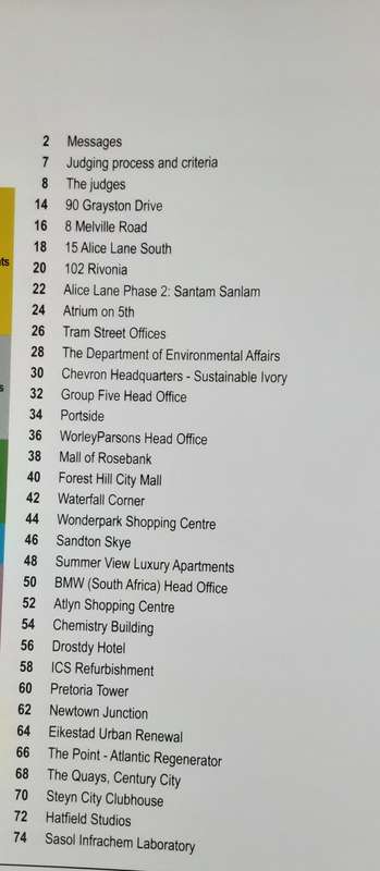 SAPOA Innovative Xcellence  in Property Development 2015