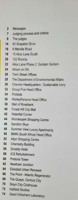 SAPOA Innovative Xcellence  in Property Development 2015