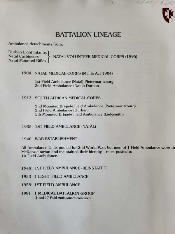 1 Medical Battalion Group 1895 1990
