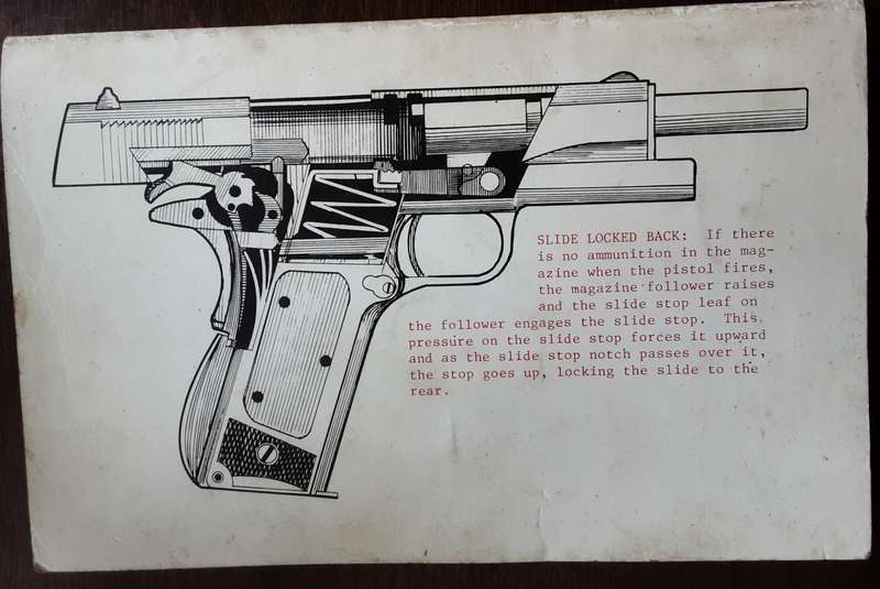 Hallock's .45 Auto Handbook by Ken Hallock