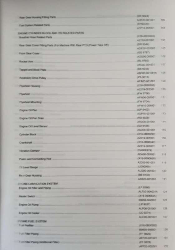 Komatsu Hydraulic Excavator PC220-8 Parts Book serial nbrs 85724 and up