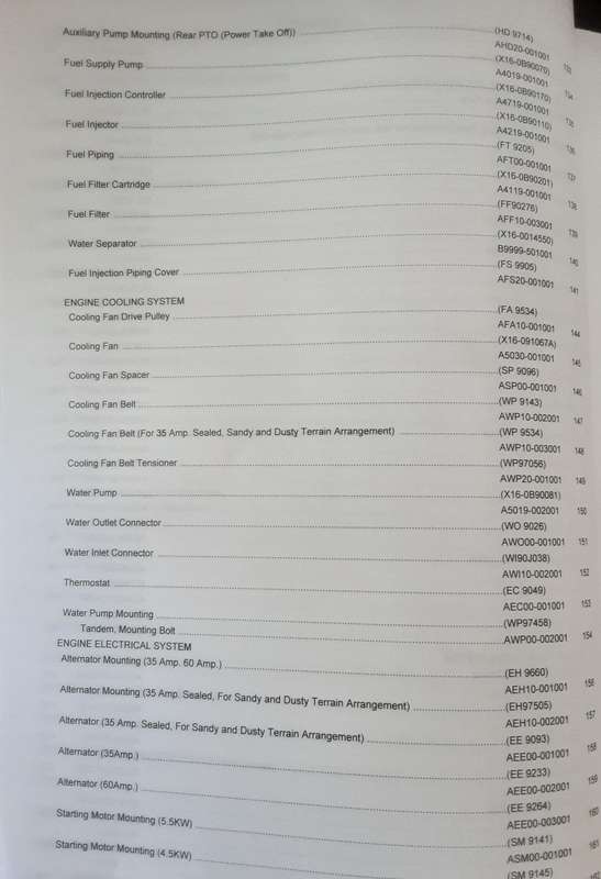 Komatsu Hydraulic Excavator PC220-8 Parts Book serial nbrs 85724 and up