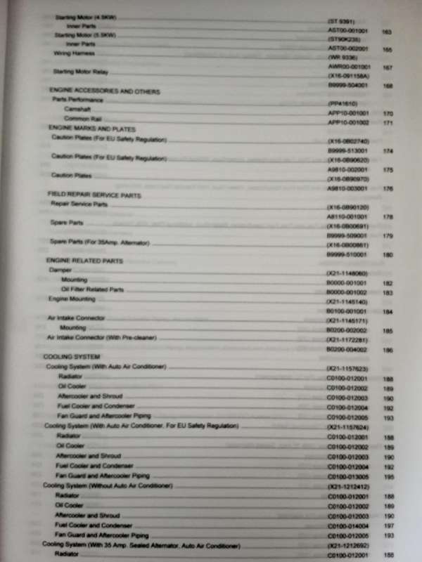 Komatsu Hydraulic Excavator PC220-8 Parts Book serial nbrs 85724 and up