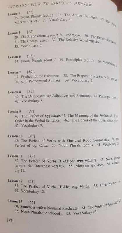Introduction to Biblical Hebrew by Thomas o Lambdin