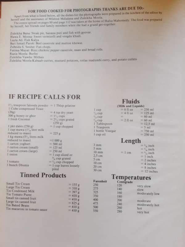 The Best of Indian Delights edited by Zuleikha Mayat