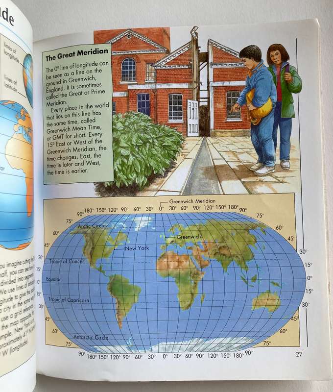 Maps and Mapping. Geography facts and experiments.
