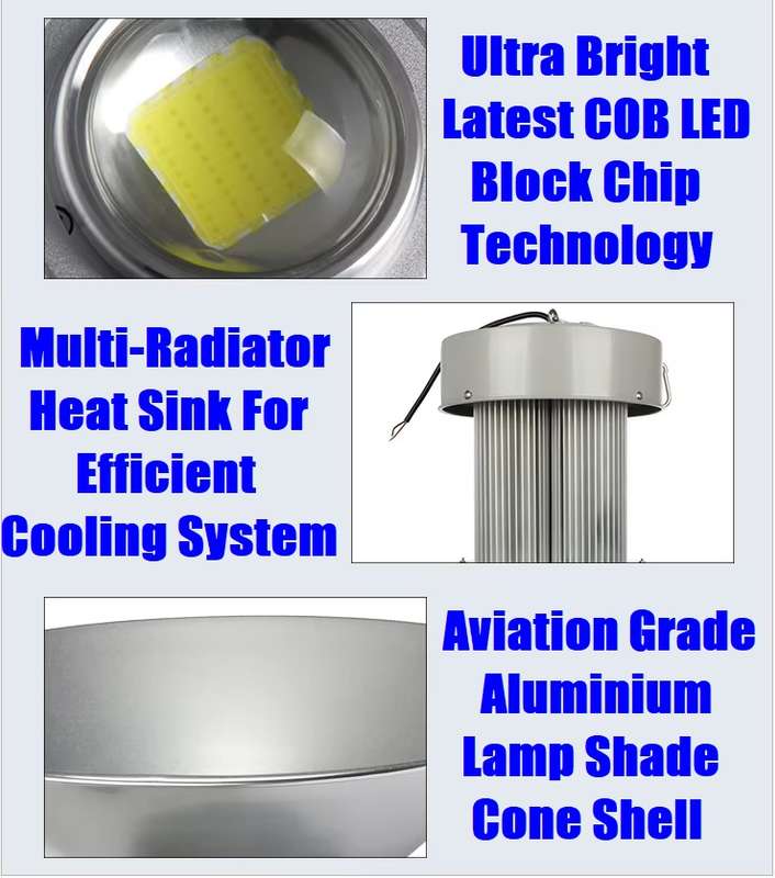 Quality Grade 150W AC85~265V COB LED High Bay Lights. Super Bright Cool White. Collections Allowed.