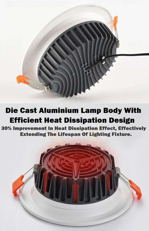 18W LED Round Panel Recessed Ceiling Light AC220~240V. Warm White Light Colour. Collections Allowed.