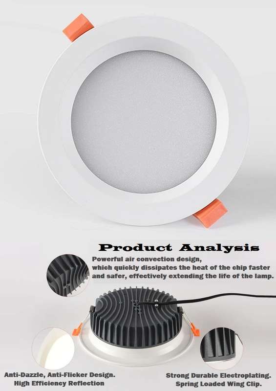 18W LED Round Panel Recessed Ceiling Light AC220~240V. Warm White Light Colour. Collections Allowed.