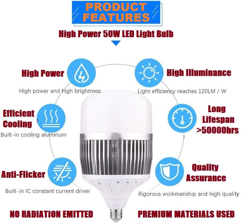 Special Offer On 50W LED E27 LED Light Bulbs Lamp AC170~240V In Warm White. Collections Are Allowed.
