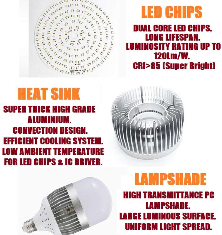 Special Offer On 50W LED E27 LED Light Bulbs Lamp AC170~240V In Warm White. Collections Are Allowed.