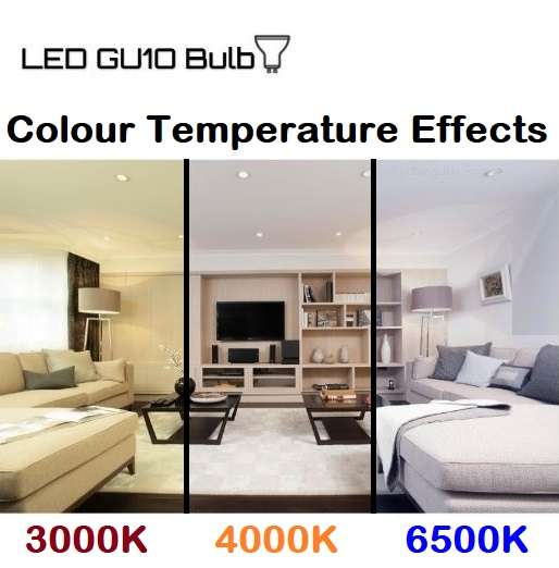6W GU10 AC185~265V Cool White COB LED Downlights. Wide Beam Angle Light Bulbs. Collections Allowed.