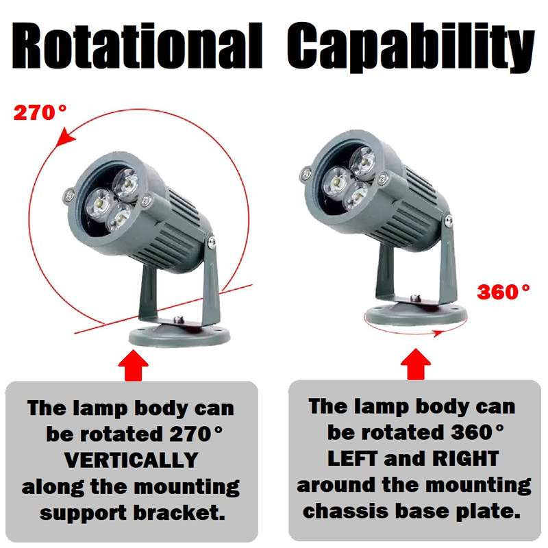 LED Spot Lights: Outdoor Garden / Landscape Warm White Spotlights. AC220V. Collections Are Allowed.