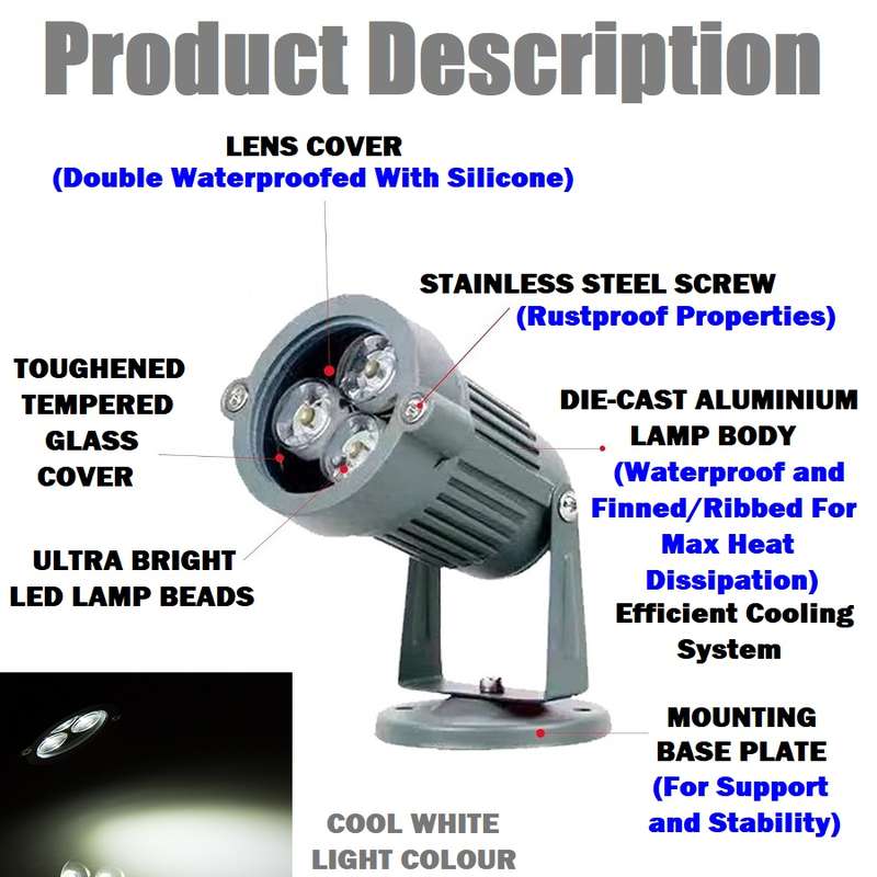 LED Spot Lights: Outdoor Garden / Landscape Cool White Spotlights. AC220V. Collections Are Allowed.