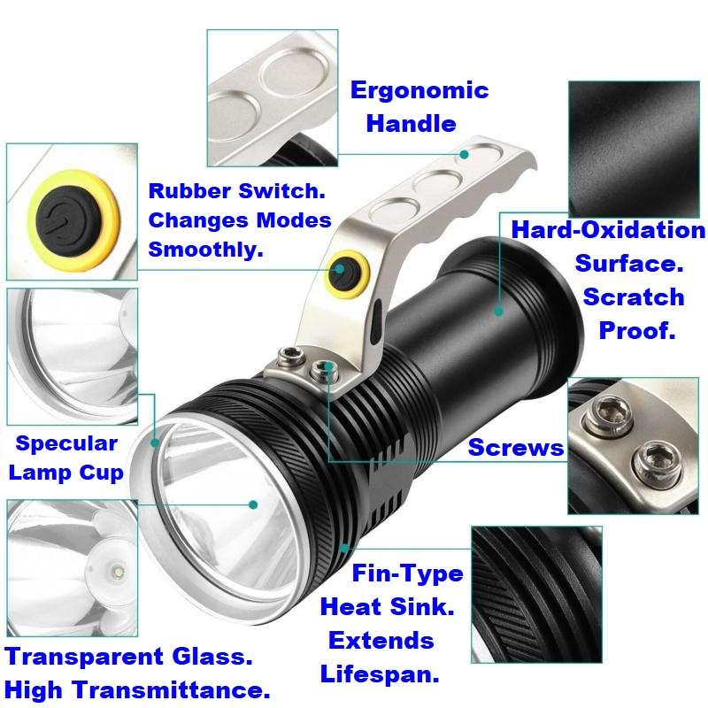 Multifunctional Rechargeable LED High Power Searchlight Emergency Torch. Collections Are Allowed.