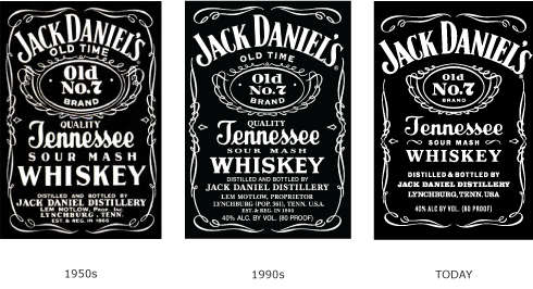 Liquor Dispensers: Jack Daniel`s Tennessee Whiskey with 2 Optic Sets. Brand New. Collections Allowed