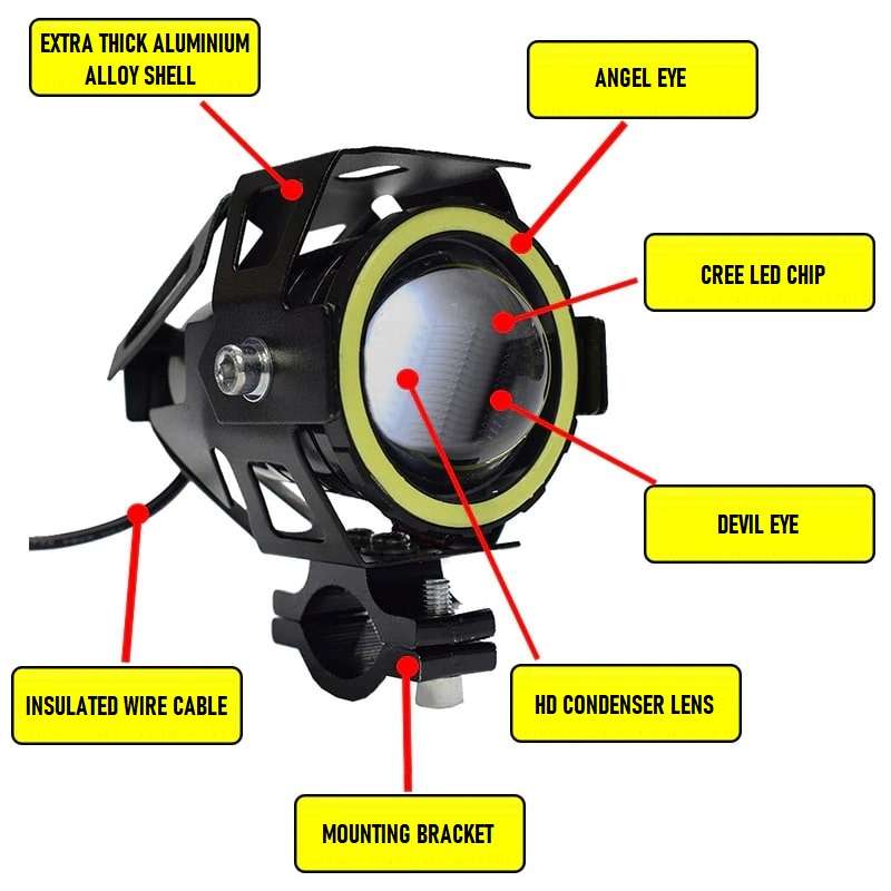 LED Angel Eye Spotlights, Devil Eye Universal Auxiliary Halo Ring Spotlights. Collections Allowed.