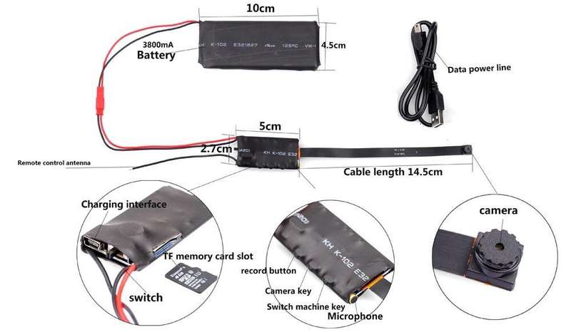 Mini WiFi Spy Camera HD Video Recorder with Motion Sensor Plus Much More. Collections Are Allowed.