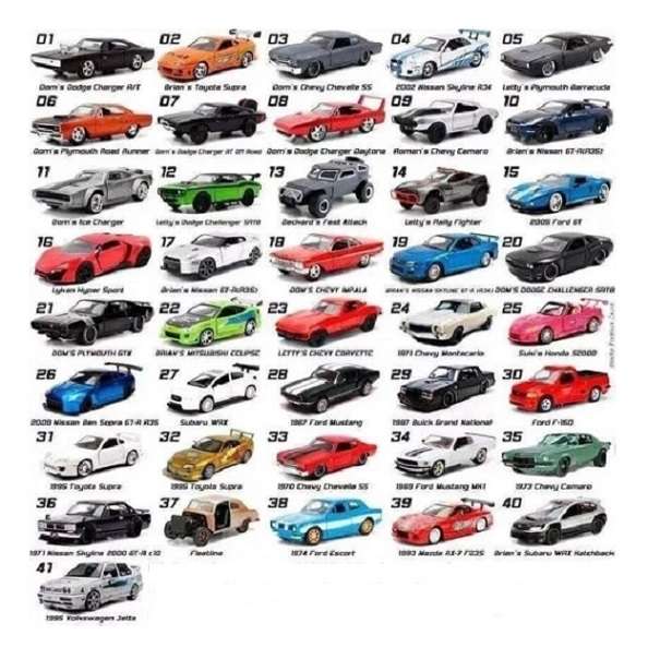 JADA 24037 Honda Acura Integra Mia Fast & Furious Movie Film TV 1/32 scale