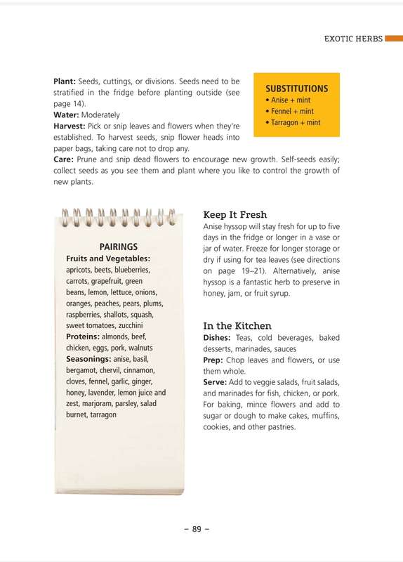 Herb & Spice Companion PDF EBOOK