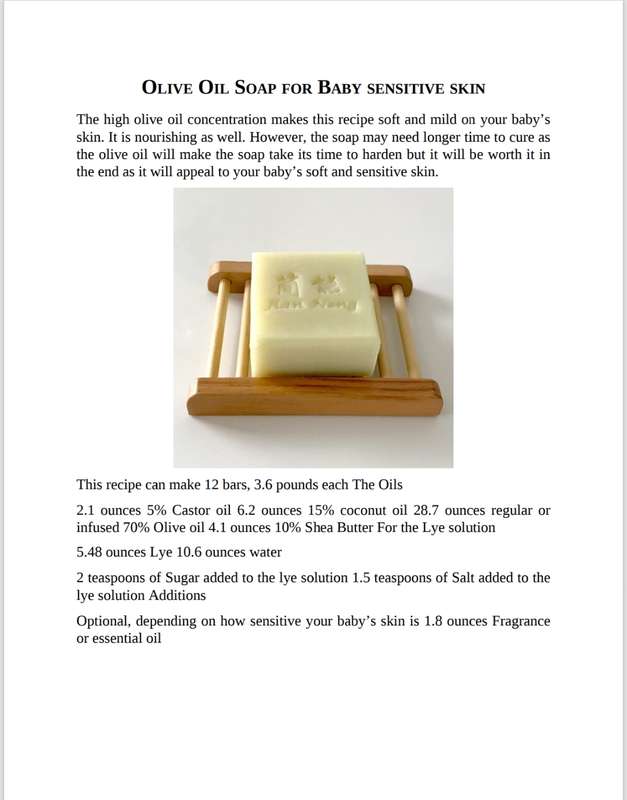 Homemade Soaps Recipes PDF EBOOK