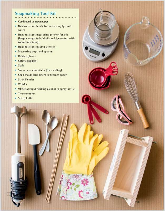 Soap Crafting PDF EBOOK