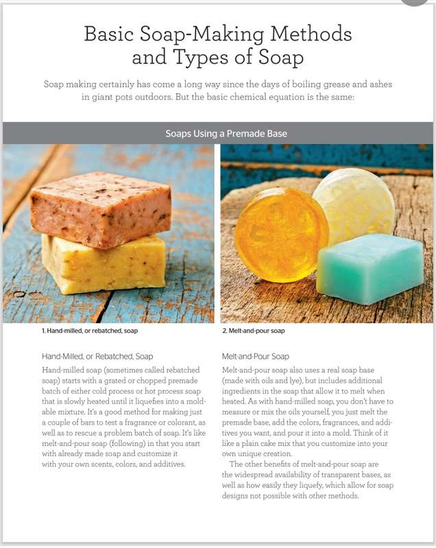 The Complete Photo Guide to Soap Making PDF EBOOK