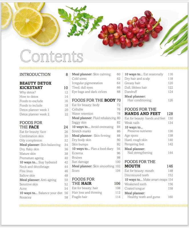 Eat Beautiful PDF EBOOK