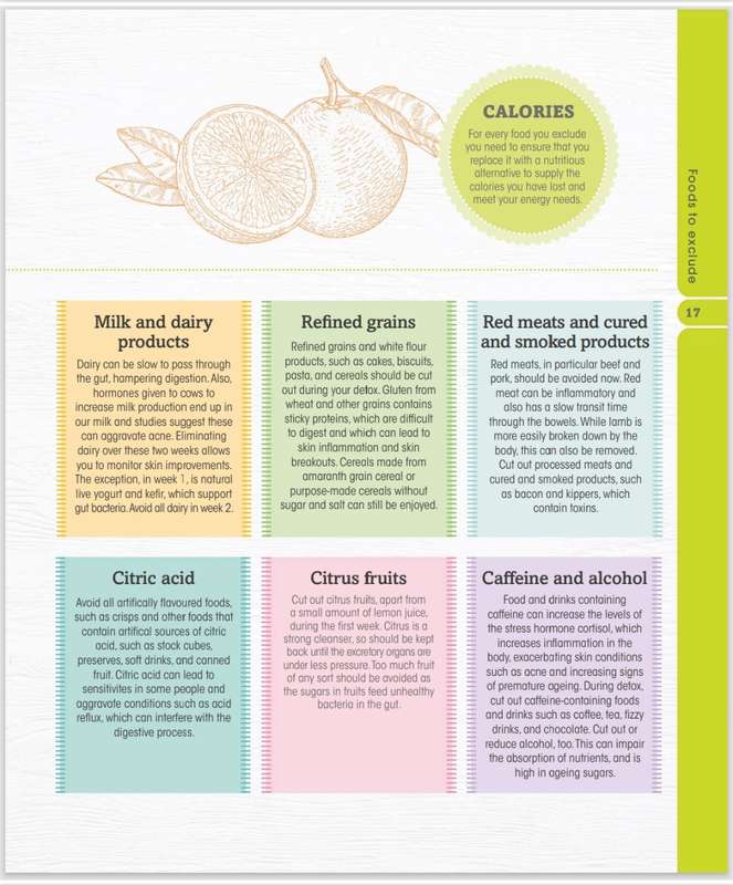 Eat Beautiful PDF EBOOK
