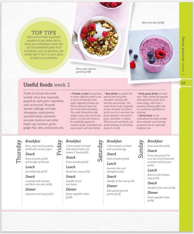 Eat Beautiful PDF EBOOK