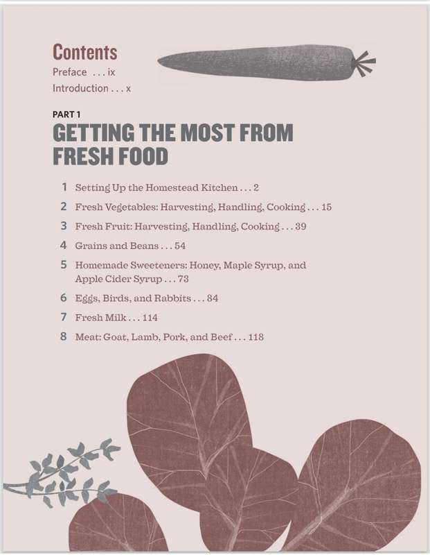 The Backyard Homestead Book of Kitchen Know HOW PDF EBOOK