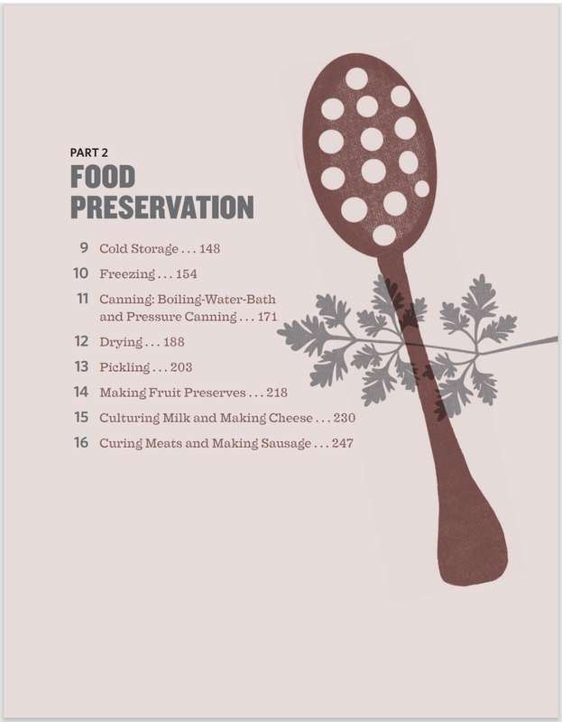 The Backyard Homestead Book of Kitchen Know HOW PDF EBOOK