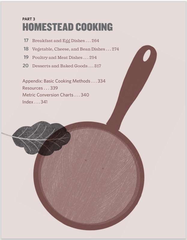 The Backyard Homestead Book of Kitchen Know HOW PDF EBOOK