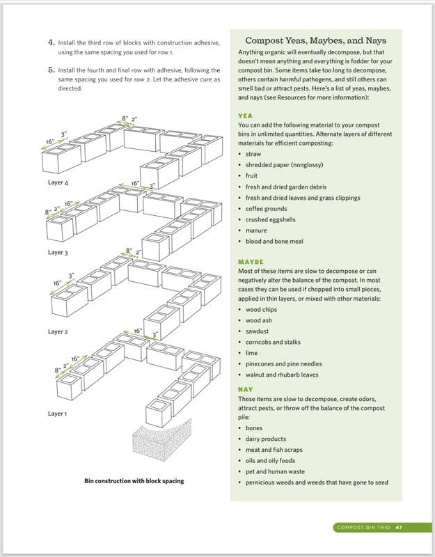 The Backyard Homestead Book of Building Projects PDF EBOOK