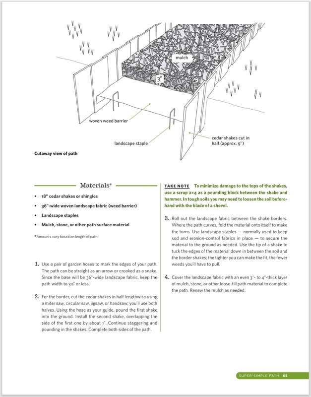 The Backyard Homestead Book of Building Projects PDF EBOOK