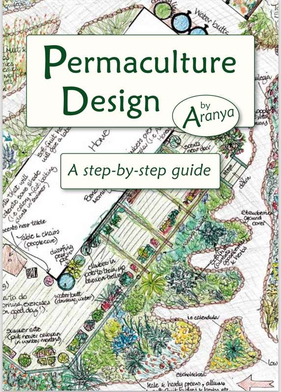 Permaculture Design a step by step Guide PDF EBOOK