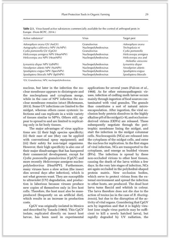 HANDBOOK OF PEST MANAGEMENT IN ORGANIC FARMING PDF EBOOK