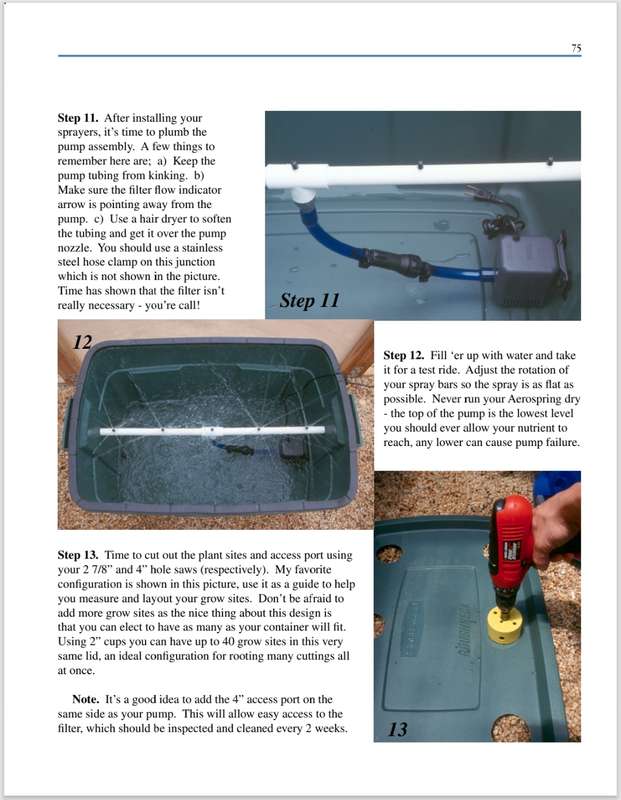 How to-Hydroponic PDF EBOOK