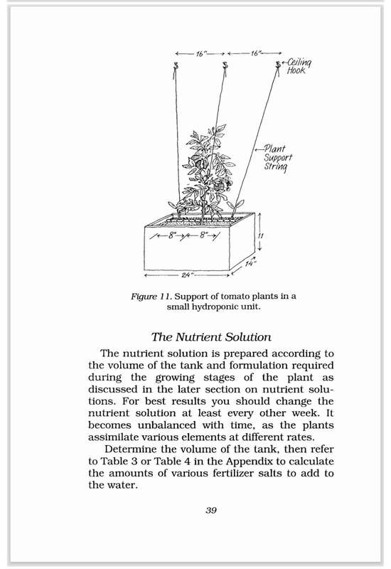 Hydroponic Tomatoes PDF EBOOK