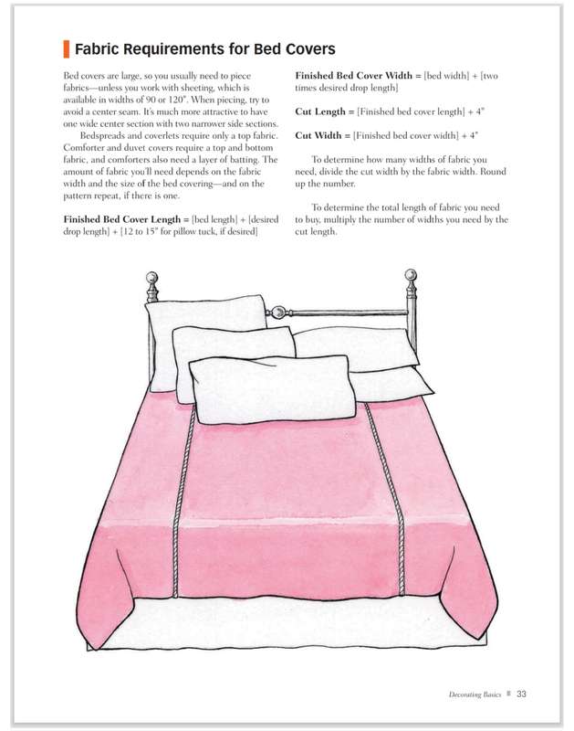 BLACK & DECKER The Complete Photo Guide to Home Decorating Projects PDF EBOOK