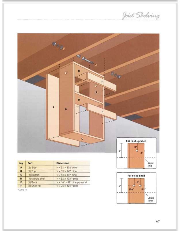 BLACK & DECKER Complete Guide to Wood Storage Projects PDF EBOOK