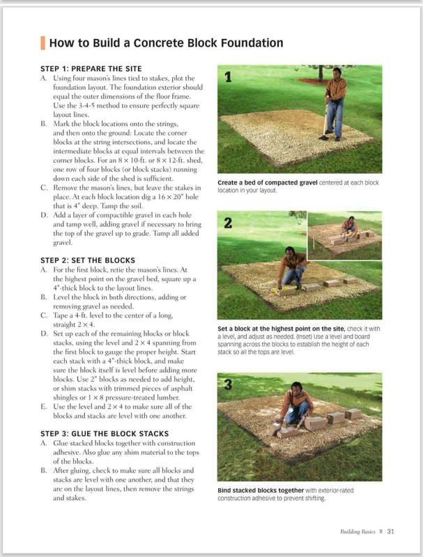 BLACK & DECKER The Complete Guide to Contemporary Sheds PDF EBOOK