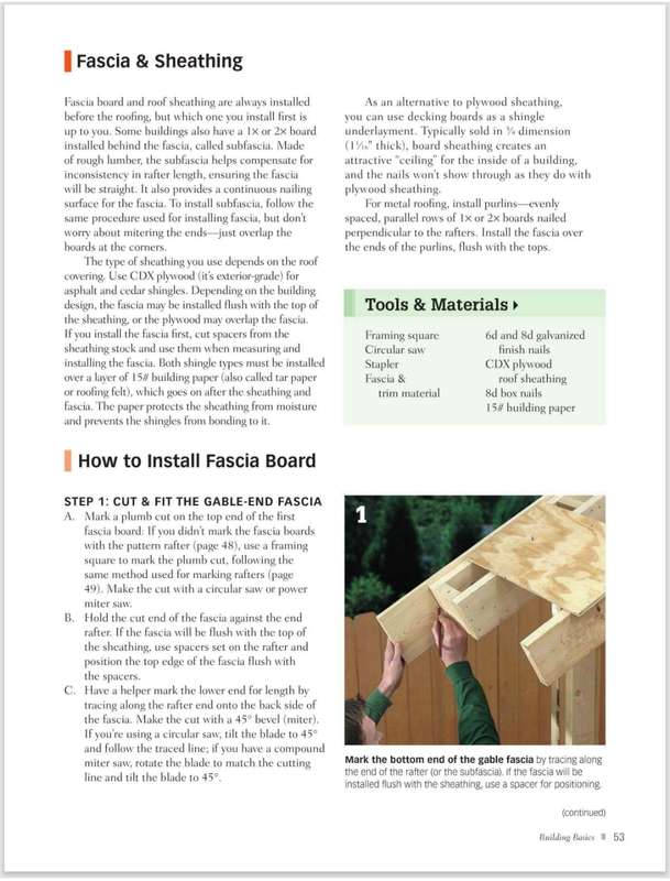 BLACK & DECKER The Complete Guide to Contemporary Sheds PDF EBOOK