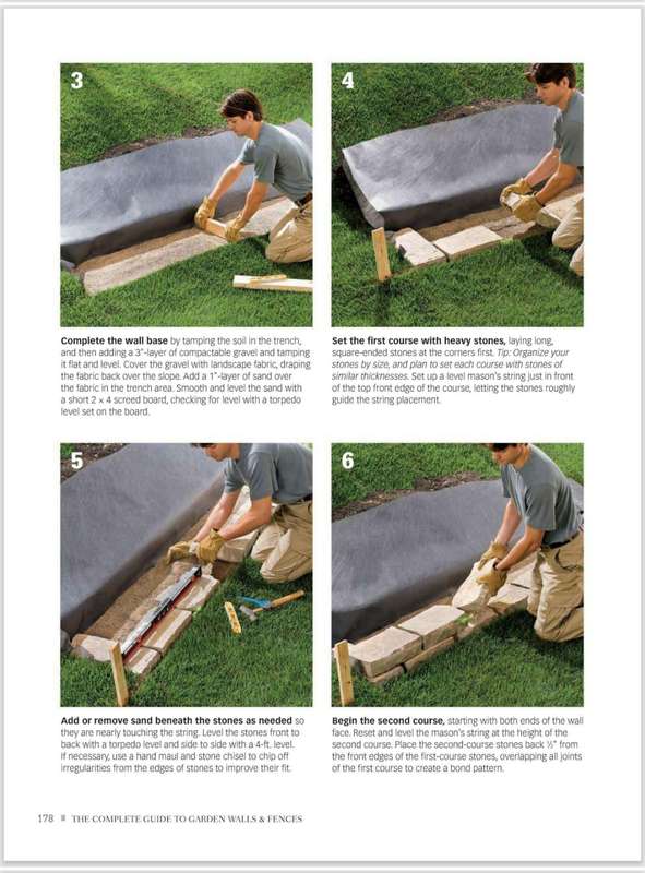 BLACK & DECKER The Complete Guide to Garden Walls & Fences  PDF EBOOK