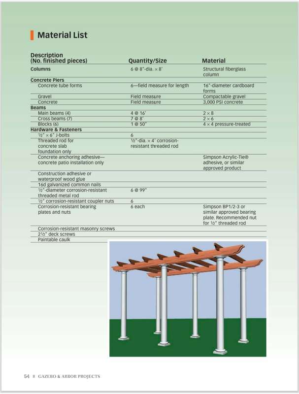 Black & Decker The Complete Guide to Gazebos & Arbors PDF EBOOK