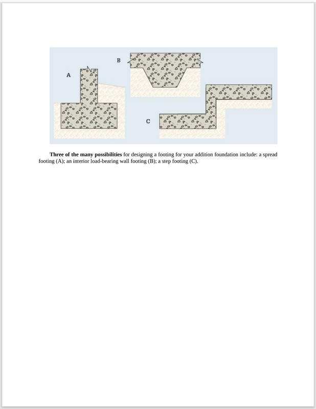 Black & Decker The Complete Guide to Room Additions  PDF EBOOK